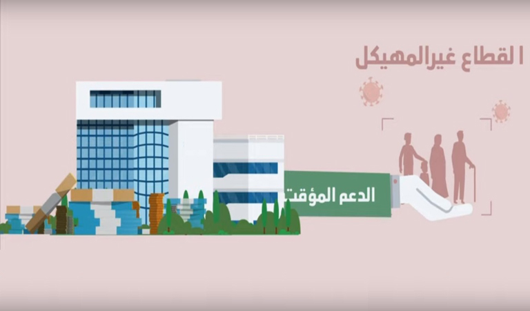 فيديو- توضيحات بلغة الاشارة والعربية والامازيغية بشان دعم القطاع غير المهيكل المتأثر مباشرة بالحجر الصحي