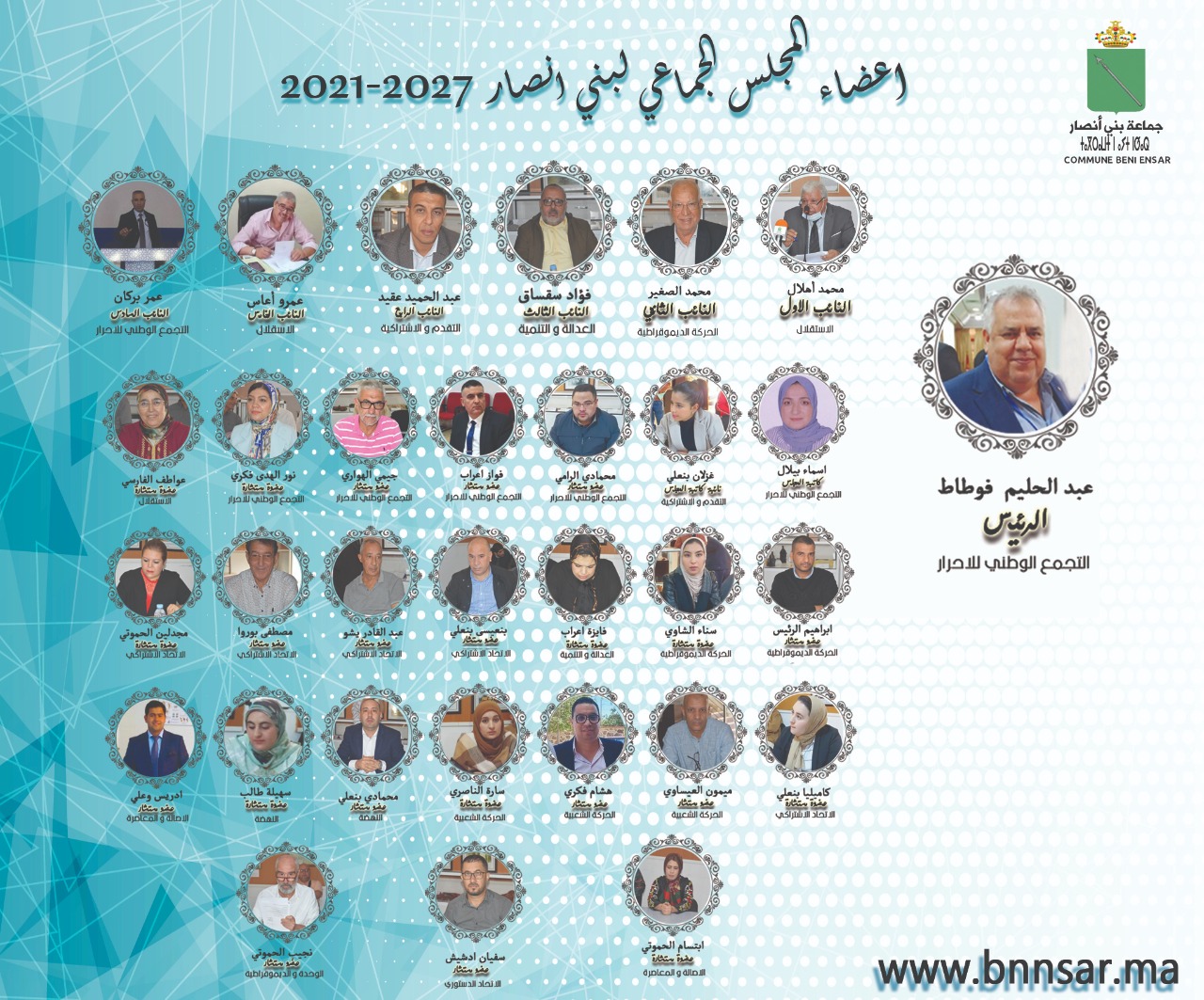 دورات المجلس لسنة 2023
